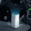 Mini HEPA air purifier (20)