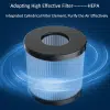 Multifunctional HEPA air purifier (10)