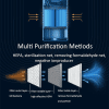 Multifunctional HEPA air purifier (16)